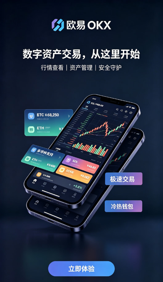 欧交易所app下载安卓行情分析与下单界面